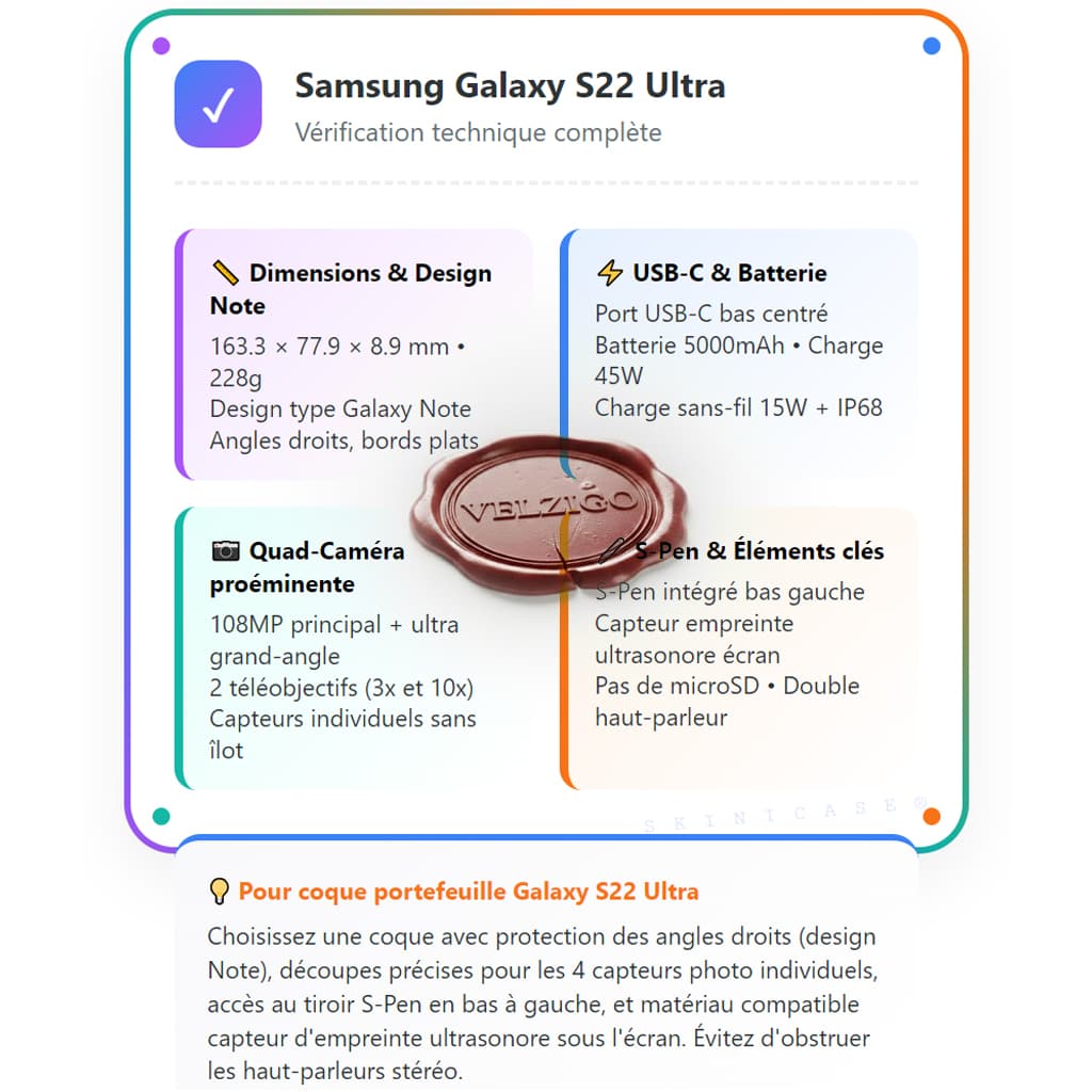 Caractéristiques étui portefeuille Velzigo Samsung Galaxy S22 Ultra - Protection 360°, rangement 3 cartes, fermeture magnétique, design élégant